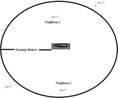 Krill herd technique for dynamic economic dispatch problems with the integration of wind power generation